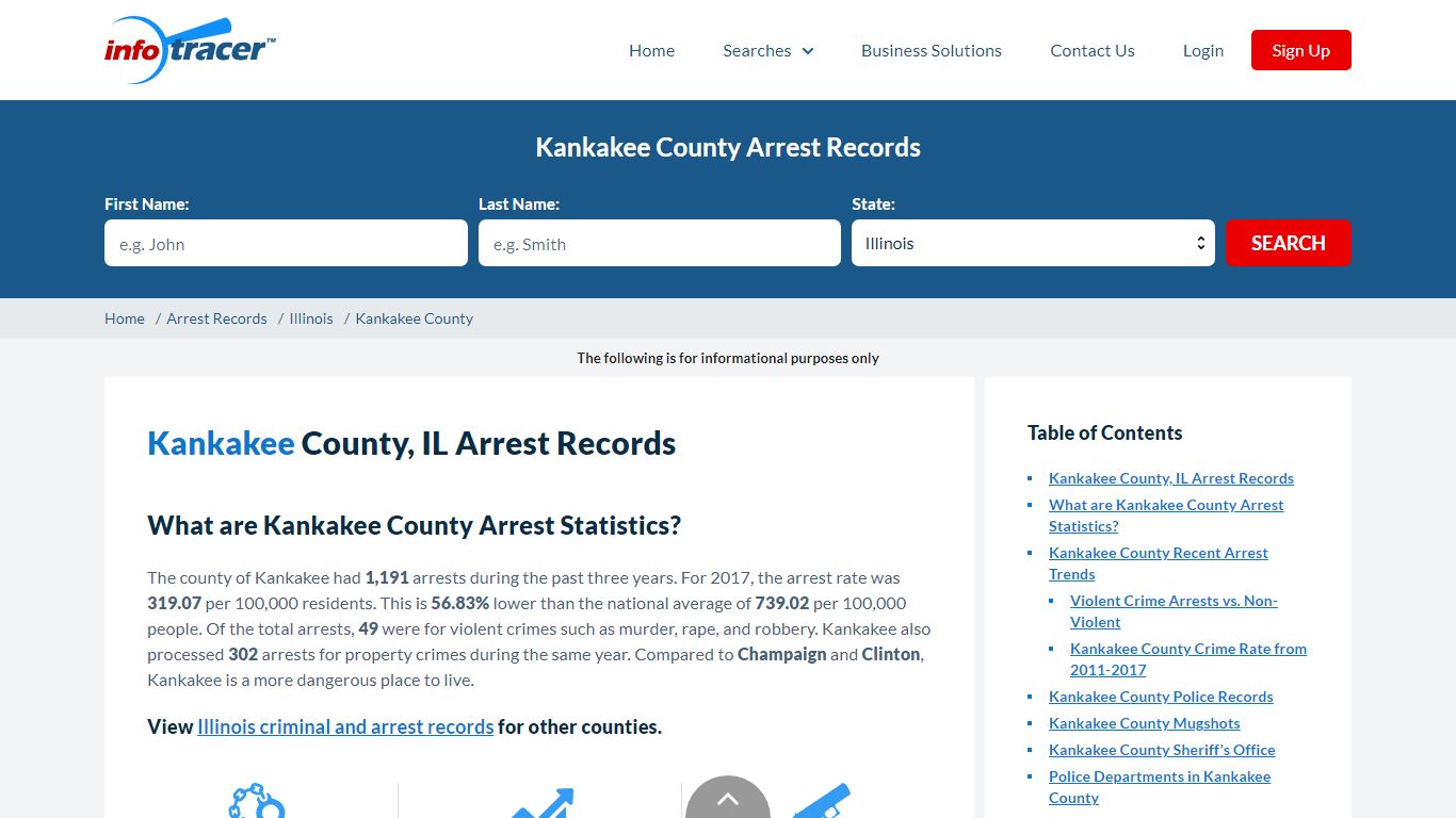 Kankakee County, IL Arrests, Mugshots & Jail Records - InfoTracer
